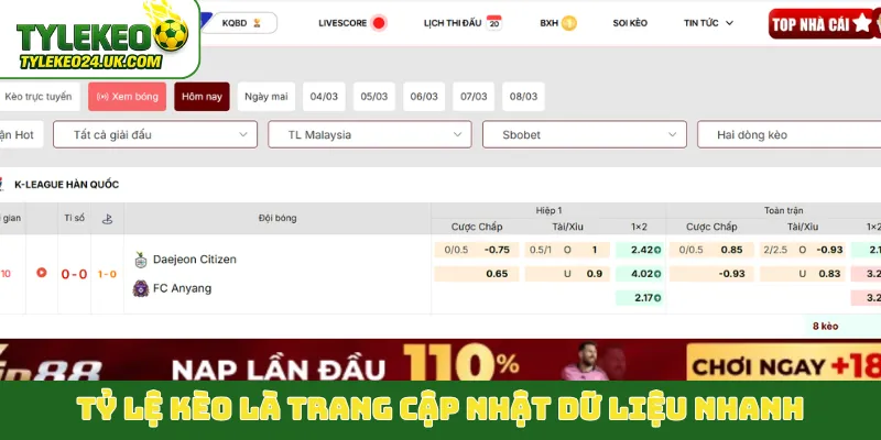 Tỷ Lệ Kèo Nhà Cái là trang cập nhật dữ liệu nhanh